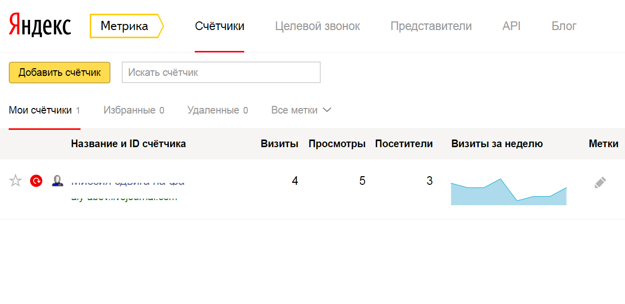 Счетчики.png