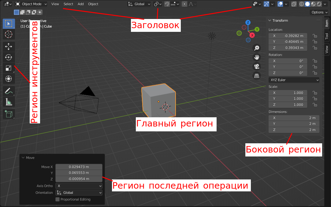 regions.png