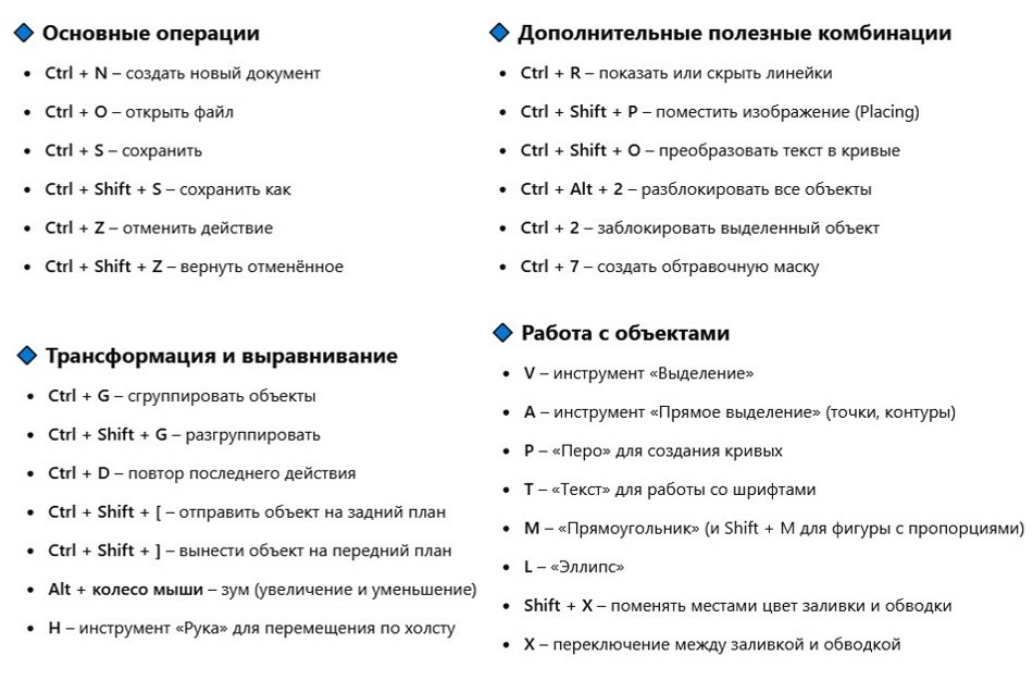 Горячие клавишы.jpg