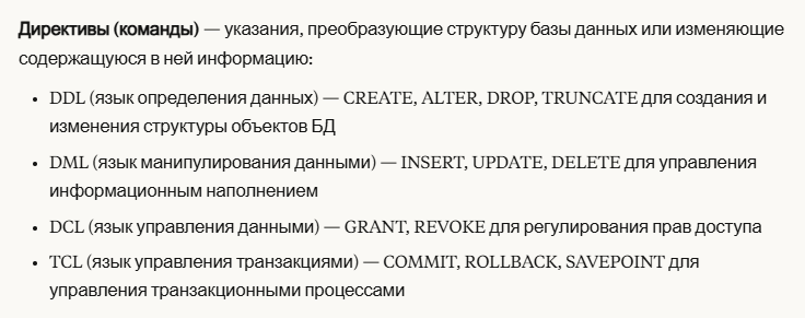 директивы.png