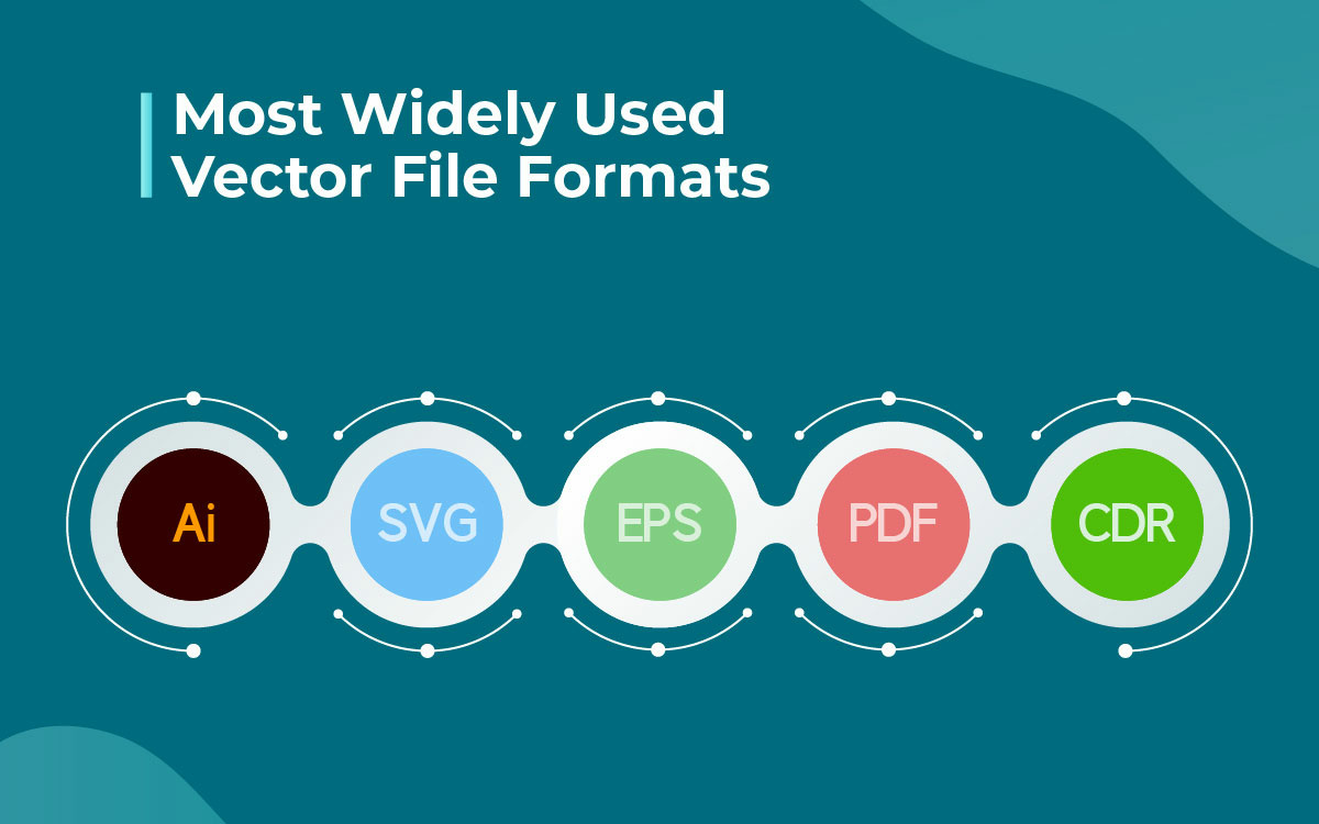 vectorfileformats.jpg