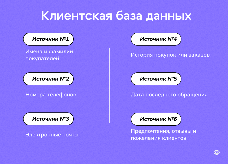 Как использовать базу клиентов.png