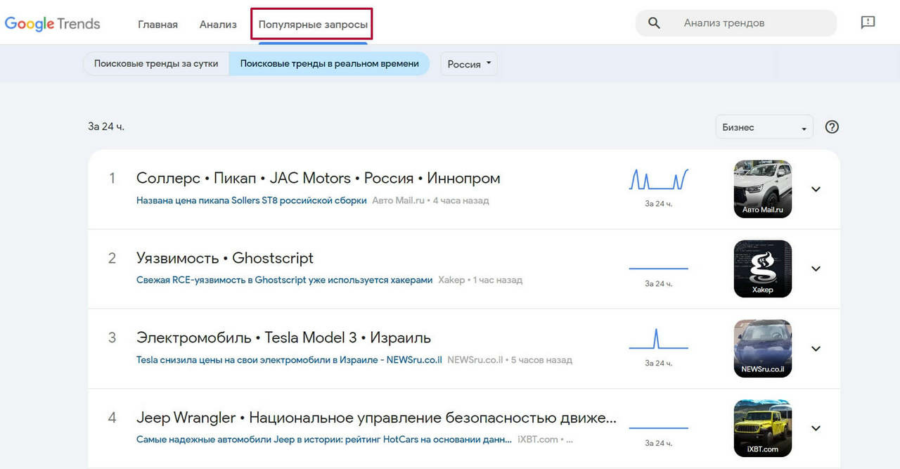 популярные запросы.jpg