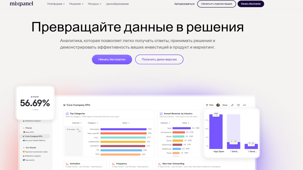 микспанел.png